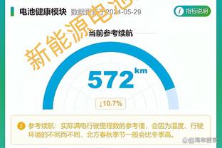 卡拉格评本赛季英超至今最佳阵：孙兴慜、萨拉赫领衔，赖斯入选